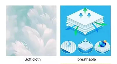 Soft and breathable Orrik 3D Printed Motion Set info.